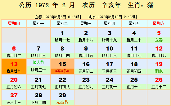 1972年农历阳历对照表 1972年阴阳历参照表